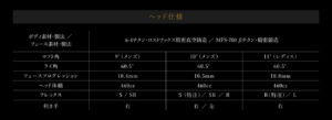 ムタ・スペシャル ヘッド仕様